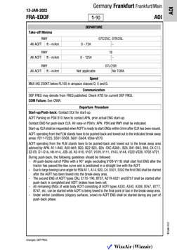 13-JAN-2022
AOI
Germany Frankfurt Frankfurt/Main
© Lido 2022
FRA-EDDF
AOI
1-90
 
DEPARTURE   
 
Take-off Minima   
 
RWY
07C/