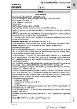 26-MAY-2022
AOI
Germany Frankfurt Frankfurt/Main
© Lido 2022
FRA-EDDF
AOI
1-70
 
ARRIVAL   
 
Arrival Procedure   
 
Fuel Cal