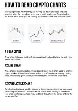 Beginner's Guide to Crypto Trading | PDF | Market Trend | Cryptocurrency