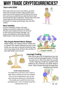 Beginner's Guide to Crypto Trading | PDF | Market Trend | Cryptocurrency