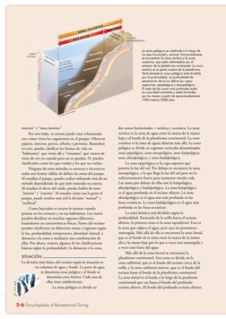 2-6 Encyclopedia of Recreational Diving
exterior” y “zona interior.”
Por otro lado, tu interés puede estar relacionado
con c