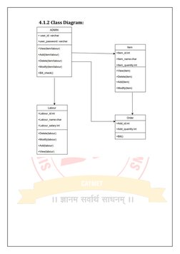    
  
 
   
 
   
   
4.1.2 Class Diagram:   
  
   
   
   
     
       
   
 
 
 
 
