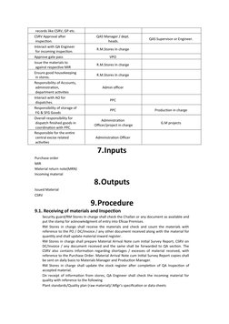 Material Rejection Procedure.pdf Rejected Material Handling Procedure | PDF | Printed Circuit Board ...