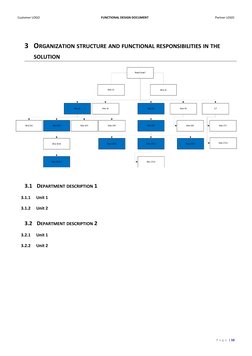 Functional Design Document Overview | PDF | Data Type | Business Process