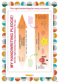 The right handwriting for every occasion
MY HANDWRITING PLEDGE!
Set the right handwriting expectations for you
Lots of "S fac