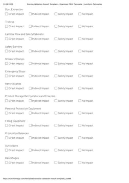 12/16/2023
Process Validation Report Template - Download FREE Template | Lumiform Templates
https://lumiformapp.com/templates