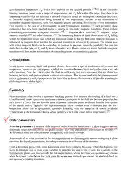 glass-formation temperature Tg, which may depend on the applied pressure.[17][22] If the first-order
freezing transition occu