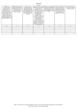 ANNEXURE
(Contd.)
Whether any
conveyance has been
provided by the
employer free or at a
concessional rate or
where the employ