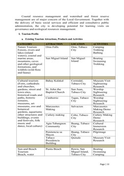 Page | 10
Coastal  resource  management  and  watershed  and  forest  reserve
management are of major concern of the Local Go