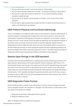 07/05/2021
UDS Protocol | PiEmbSysTech
https://piembsystech.com/uds-protocol/
3/30
We may wish to see data stored within the