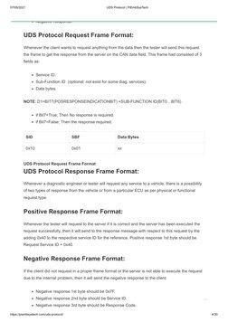 07/05/2021
UDS Protocol | PiEmbSysTech
https://piembsystech.com/uds-protocol/
4/30
Positive Response.
Negative Response.
UDS