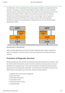 07/05/2021
UDS Protocol | PiEmbSysTech
https://piembsystech.com/uds-protocol/
7/30
UDS Protocol Stack
As stated before, UDS i