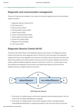 07/05/2021
UDS Protocol | PiEmbSysTech
https://piembsystech.com/uds-protocol/
8/30
Each functional group has more than one se