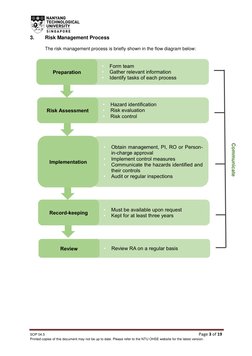 NTU Risk Management SOP Overview | PDF | Risk | Risk Assessment