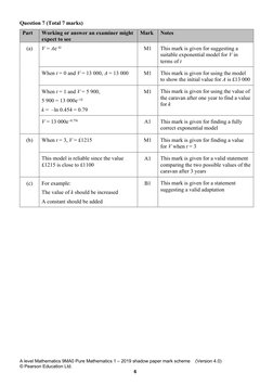 2019 A Level Maths Shadow Paper Mark Scheme | PDF | Applied Mathematics ...