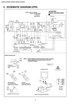6 SCHEMATIC DIAGRAM (CPH)
10
NN-S262SF / NN-S262BF / NN-S262WF / NN-S252BF / NN-S252WF