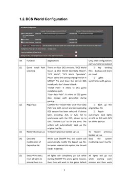 SIMAPP Pro 1.9.11-User Manual EN V1.2 | PDF | Password | Computer File