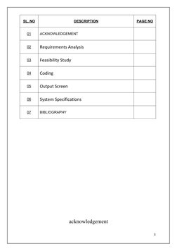 SL. NO
DESCRIPTION
PAGE NO
01
ACKNOWLEDGEMENT
02
Requirements Analysis
03
Feasibility Study
04
Coding
05
Output Screen
06
Sys