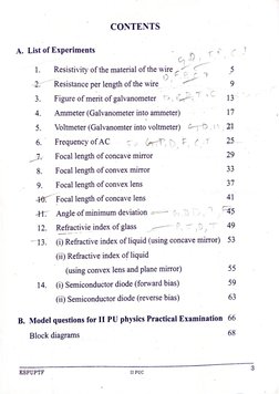 Ii Puc Physics - Practical Manual | PDF
