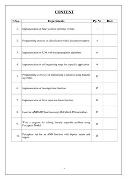 v 
 
CONTENT 
 
S.No. 
Experiments 
Pg. No 
Date 
1.  Implementation of fuzzy control/ inference system. 
1 
 
2.  Programmin