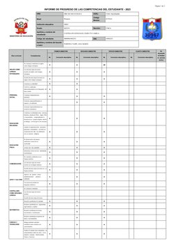 Página 1 de 2
DRE:
DRE HUANCAVELICA
UGEL:
UGEL Surcubamba
Nivel:
Primaria
Código 
Modular:
0370163
Institución educativa:
309