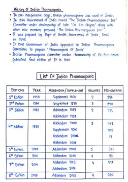 Unit 1 Pharmaceutics (Imperfect Pharmacy) | PDF