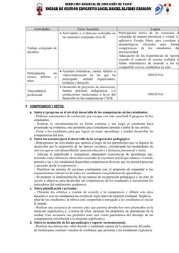 Actividades 
Tarea /Acciones 
Logros
Trabajo colegiado de
docentes
Actividades y evidencias realizadas en
las reuniones co