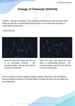 Advanced Smc Strategy.pdf Advanced SMC Strategy Part 1 Theory | PDF