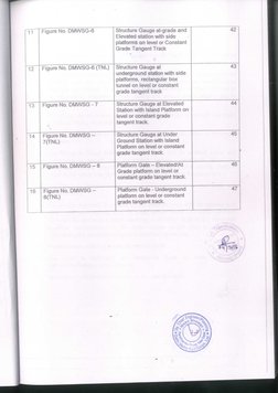 11
12
13
14
15
16
Figure No. DMWSG-6
Figure No. DMWSG-6 (TNL)
Figure No. DMWSG - 7
Figure No. DMWSG -
7(TNL)
Figure No. DMWSG