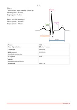 ECG
Notes: 
The standard paper speed is 25mm/sec: 
small square = 0.04 sec 
large square = 0.2 sec 
Paper speed is 50mm/sec: