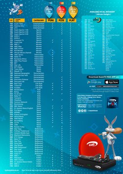Azam TV Packages and Channel Listings | PDF