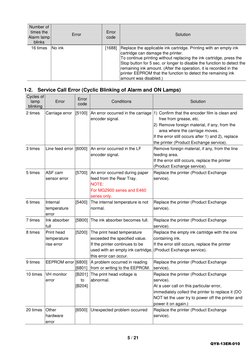 Canon MG3010 & E470 Service Manual | PDF