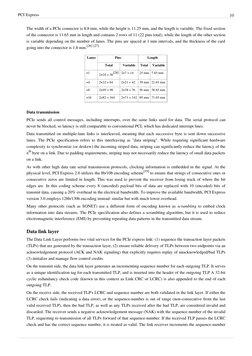 PCI Express
10
The width of a PCIe connector is 8.8 mm, while the height is 11.25 mm, and the length is variable. The fixed s