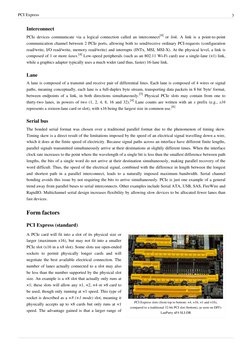 (http://en.wikipedia.org/w/index.php?title=File%3APCIExpress.jpg)PCI Express
3
Interconnect
PCIe devices communicate via a l