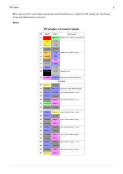 PCI Express
4
PCIe cards can still be used without requiring the motherboard hardware to support the full transfer rate, whic