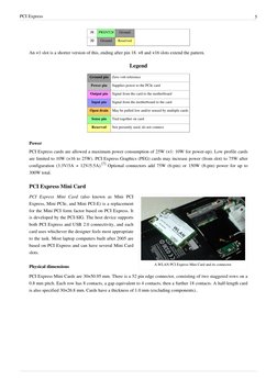 (http://en.wikipedia.org/w/index.php?title=File%3AA_PCI_Express_Mini_Card_and_its_connector.jpg)PCI Express
5
 31 
PRSNT2#
G