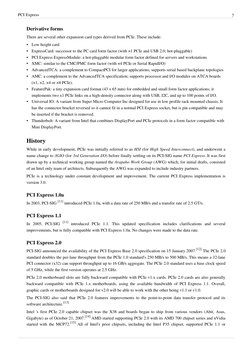 PCI Express
7
Derivative forms
There are several other expansion card types derived from PCIe. These include:
•
Low height ca
