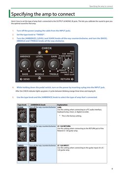 BOSS IR-2 Owner's Manual | PDF | Amplifier | Usb