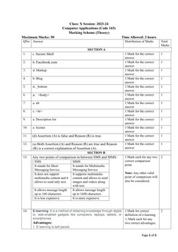 Page 1 of 5 
 
Class: X Session: 2023-24  
Computer Applications (Code 165)  
Marking Scheme (Theory)  
Maximum Marks: 50