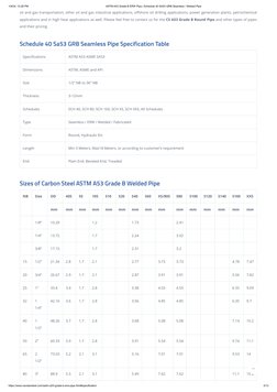 ASTM A53 Grade B Pipe Specifications | PDF | Pipe (Fluid Conveyance ...