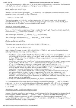 Eurocode 2: Anchorage & Lap Lengths Table | PDF | Strength Of Materials ...