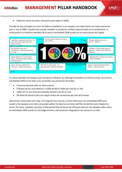 Confidential 
 
 
 
©AB InBev 2020. All rights reserved. 
 
 
 
Page 10 of 132 
MANAGEMENT PILLAR HANDBOOK 
• 
Debemos to