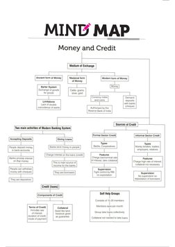 Mind Map | PDF