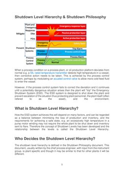 ESD Shutdown Level Hierarchy Explained PDF Valve Actuator
