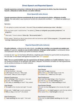 Direct Speech and Reported Speech
Cuando queremos comunicar o informar de lo que otra persona ha dicho, hay dos maneras de 
h