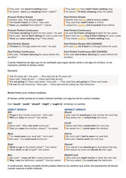   They said, “we weren’t waiting long.”
  They said that they hadn’t been waiting long.
  He asked, “were you sleeping when I