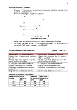 Grade 9 EMS Term 2 Notes 2022 | PDF | Debits And Credits | Credit