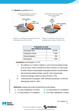9 
 
Economia A © Porto Editora 
12.  Observa os gráficos 4 e 5. 
 
 
 
 
 
 
 
Considera as afirmações I, II e III: 
I. 
O