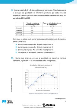 7 
 
Economia A © Porto Editora 
10.  As empresas A, B, C e D são produtoras de telemóveis. A tabela apresenta 
a evolução