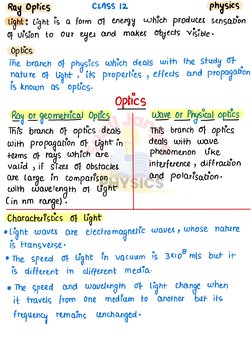 S
u
n
i
l
 
J
a
n
g
r
a
PHYSICS 
Ray Optics
CLASS 12
physics
lights light is
a form
of
energy
which produces sensation
of vis